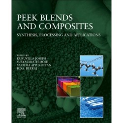 PEEK Blends and Composites: Synthesis, Processing, and Applications