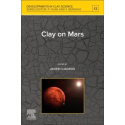 Clay on Mars
