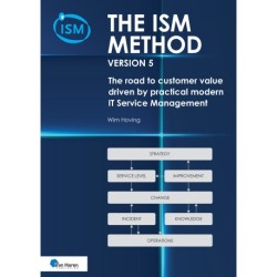 The ISM method version 5: The road to customer value - driven by practical modern IT Service Management