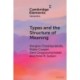 Types and the Structure of Meaning: Issues in Compositional and Lexical Semantics