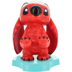 Stitch Badness Level