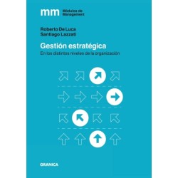 Gestion Estrategica: En los distintos niveles de la organizacion