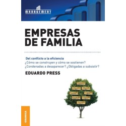 Empresas de Familia: Del conflicto a la eficiencia