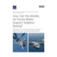 How Can the Mobility Air Forces Better Support Adaptive Basing?: Appendixes A-C, Supporting Analyses of Adaptive Basing, Soft Power, and Historical Case Studies