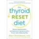 The Thyroid Reset Diet: Reverse Hypothyroidism and Hashimoto's Symptoms with a Proven Iodine-Balancing Plan