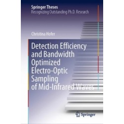 Detection Efficiency and Bandwidth Optimized Electro-Optic Sampling of Mid-Infrared Waves