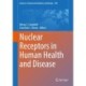 Nuclear Receptors in Human Health and Disease