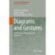 Diagrams and Gestures: Mathematics, Philosophy, and Linguistics
