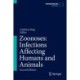 Zoonoses: Infections Affecting Humans and Animals