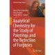 Analytical Chemistry for the Study of Paintings and the Detection of Forgeries