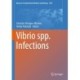 Vibrio spp. Infections