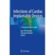 Infections of Cardiac Implantable Devices: A Comprehensive Guide