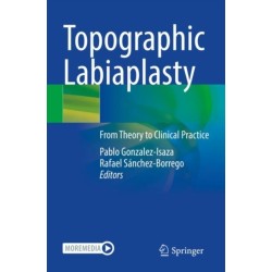 Topographic Labiaplasty: From Theory to Clinical Practice