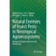 Natural Enemies of Insect Pests in Neotropical Agroecosystems: Biological Control and Functional Biodiversity