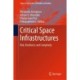 Critical Space Infrastructures: Risk, Resilience and Complexity