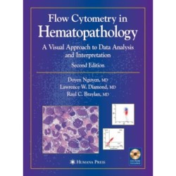 Flow Cytometry in Hematopathology: A Visual Approach to Data Analysis and Interpretation
