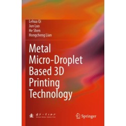 Metal Micro-Droplet Based 3D Printing Technology