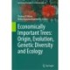 Economically Important Trees: Origin, Evolution, Genetic Diversity and Ecology