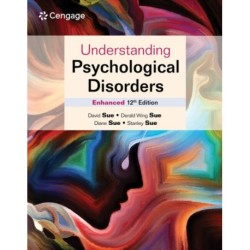 Understanding Psychological Disorders Enhanced