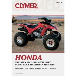 Honda TRX250X (1987-1992) & TRX300EX Fourtrax/Sportrax (1993-2006) Service Repair Manual