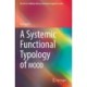 A Systemic Functional Typology of MOOD