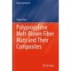 Polypropylene Melt-Blown Fiber Mats and Their Composites