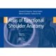 Atlas of Functional Shoulder Anatomy