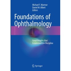 Foundations of Ophthalmology: Great Insights that Established the Discipline