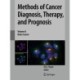 Methods of Cancer Diagnosis, Therapy, and Prognosis: Brain Cancer