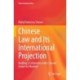 Chinese Law and Its International Projection: Building a Community with a Shared Future for Mankind
