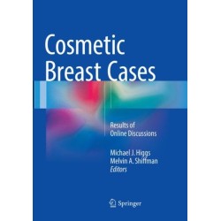 Cosmetic Breast Cases: Results of Online Discussions