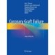 Coronary Graft Failure: State of the Art