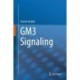 GM3 Signaling