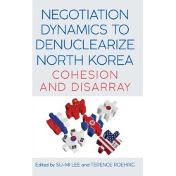Negotiation Dynamics to Denuclearize North Korea: Cohesion and Disarray