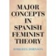 Major Concepts in Spanish Feminist Theory