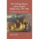 The Civilising Mission and the English Middle Class, 1792-1850: The 'Heathen' at Home and Overseas