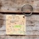 OS Map Wooden Square Key-ring - Cairngorms National Park