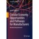 Circular Economy Opportunities and Pathways for Manufacturers: Manufacturing Renewed