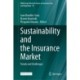 Sustainability and the Insurance Market: Trends and Challenges