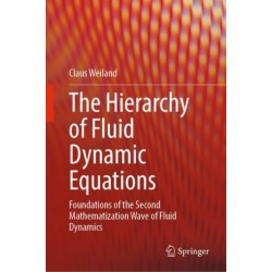 The Hierarchy of Fluid Dynamic Equations: Foundations of the Second Mathematization Wave of Fluid Dynamics