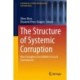 The Structure of Systemic Corruption: How Corruption Consolidates in Local Governments