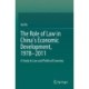 The Role of Law in China’s Economic Development, 1978–2011: A Study in Law and Political Economy
