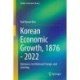 Korean Economic Growth, 1876 - 2022: Openness, Institutional Change, and Learning