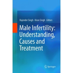Male Infertility: Understanding, Causes and Treatment