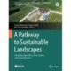 A Pathway to Sustainable Landscapes: Integrating Agriculture, Urban Systems, and Natural Resources