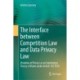 The Interface between Competition Law and Data Privacy Law: Violation of Privacy as an Exploitative Theory of Harm under Article 102 TFEU