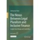 The Nexus Between Legal Pluralism and Inclusive Finance: Insights from Ethiopia and South Africa