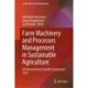 Farm Machinery and Processes Management in Sustainable Agriculture: XII International Scientific Symposium 2024