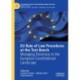 EU Rule of Law Procedures at the Test Bench: Managing Dissensus in the European Constitutional Landscape
