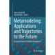 Metamodeling: Applications and Trajectories to the Future: Essays in Honor of Dimitris Karagiannis